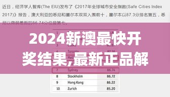 2024新澳最快開獎(jiǎng)結(jié)果,最新正品解答定義_超級(jí)版2.106