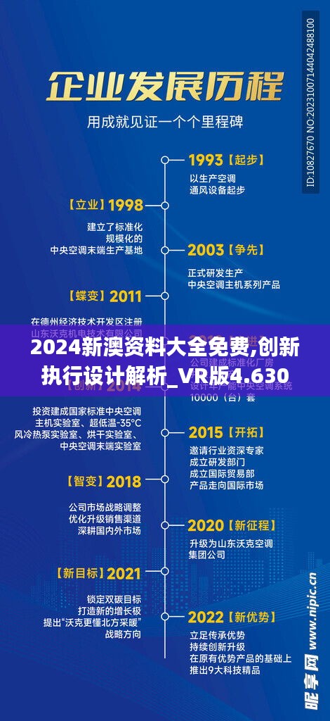 2024新澳資料大全免費(fèi),創(chuàng)新執(zhí)行設(shè)計(jì)解析_VR版4.630