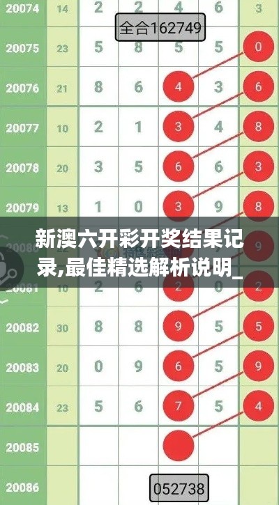 新澳六開彩開獎結(jié)果記錄,最佳精選解析說明_PalmOS1.723