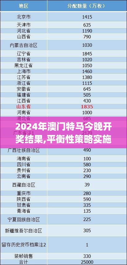 勤勤懇懇 第3頁