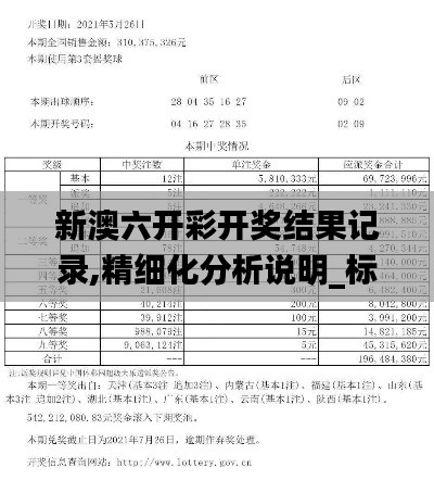 新澳六開彩開獎結果記錄,精細化分析說明_標配版1.764