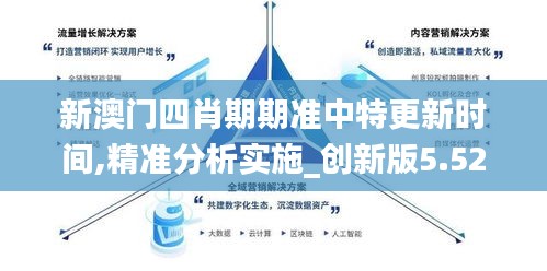 新澳門四肖期期準(zhǔn)中特更新時(shí)間,精準(zhǔn)分析實(shí)施_創(chuàng)新版5.527