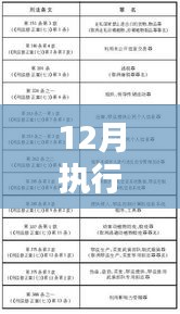 科技賦能下的智能擔保系統，重塑信用時代下的擔保新規則解讀