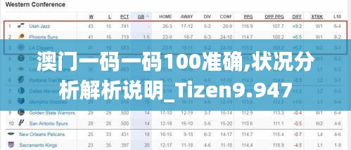 澳門一碼一碼100準確,狀況分析解析說明_Tizen9.947