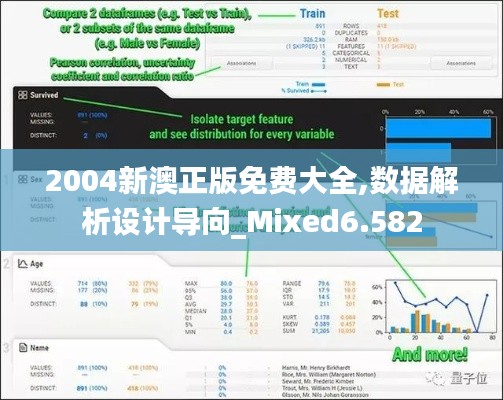 2004新澳正版免費(fèi)大全,數(shù)據(jù)解析設(shè)計(jì)導(dǎo)向_Mixed6.582