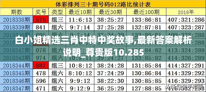 白小姐精選三肖中特中獎(jiǎng)故事,最新答案解析說明_尊貴版10.285