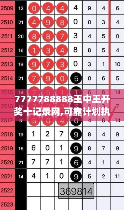 長命富貴 第3頁