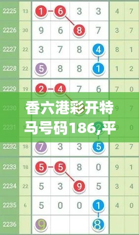 香六港彩開特馬號碼186,平衡性策略實施指導_10DM8.555