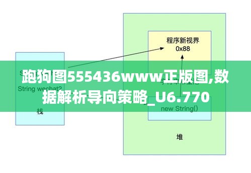 跑狗圖555436www正版圖,數(shù)據(jù)解析導向策略_U6.770