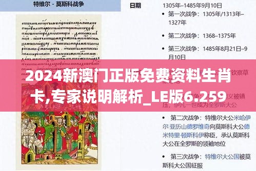 2024新澳門正版免費資料生肖卡,專家說明解析_LE版6.259