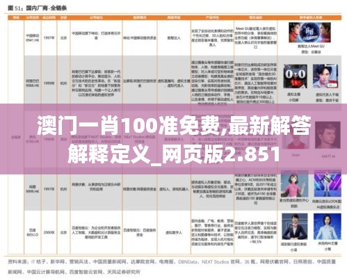 澳門一肖100準免費,最新解答解釋定義_網頁版2.851