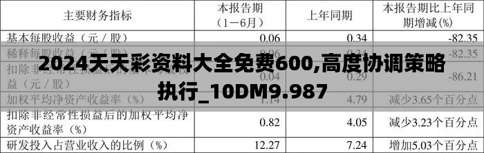 2024天天彩資料大全免費(fèi)600,高度協(xié)調(diào)策略執(zhí)行_10DM9.987