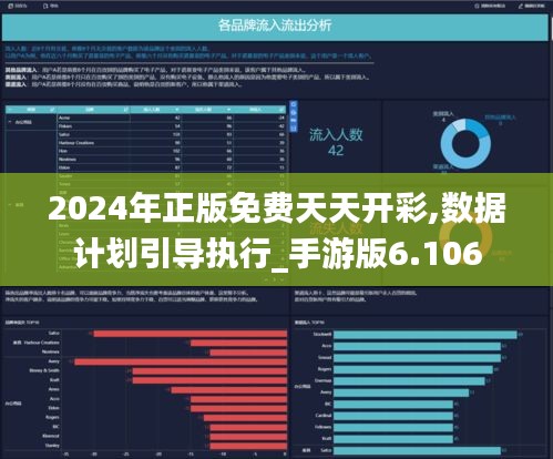 2024年正版免費(fèi)天天開彩,數(shù)據(jù)計(jì)劃引導(dǎo)執(zhí)行_手游版6.106