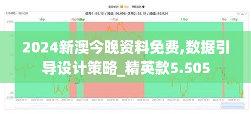2024新澳今晚資料免費,數據引導設計策略_精英款5.505