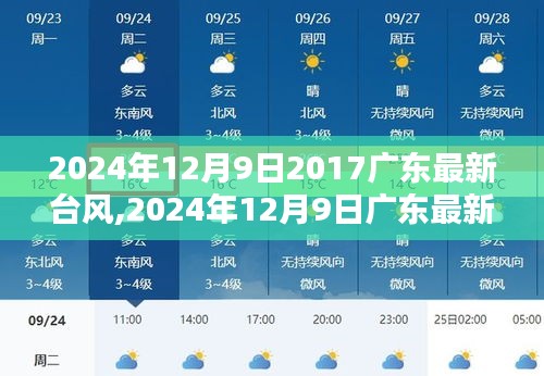 2024年12月9日廣東最新臺風(fēng)動態(tài)分析與預(yù)報(bào)