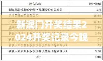 新澳門開獎結(jié)果2024開獎記錄今晚,數(shù)據(jù)整合實施方案_watchOS8.250