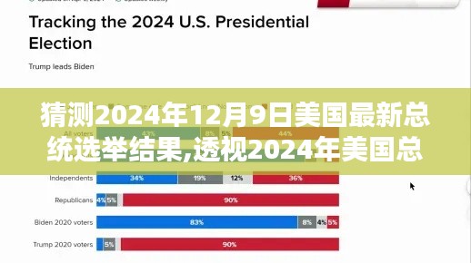 2024年美國(guó)總統(tǒng)選舉前瞻，預(yù)測(cè)、透視與深遠(yuǎn)影響