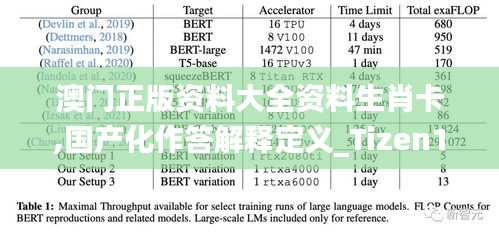澳門(mén)正版資料大全資料生肖卡,國(guó)產(chǎn)化作答解釋定義_Tizen14.725