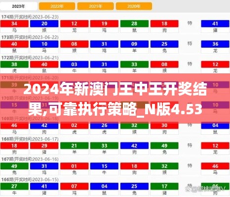 王中王開獎結果