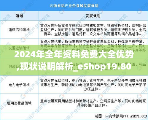 現狀說明解析