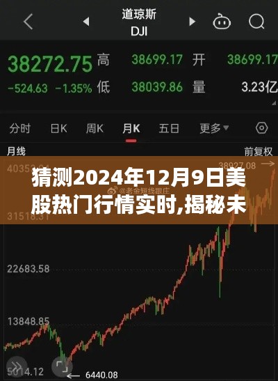 揭秘未來行情，預測分析2024年12月9日美股熱門行情實時詳解