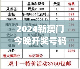 2024新澳門今晚開獎號碼和香港345期,客戶反饋分析落實(shí)_特別款7.673