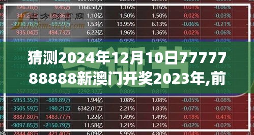 猜測(cè)2024年12月10日7777788888新澳門(mén)開(kāi)獎(jiǎng)2023年,前沿評(píng)估說(shuō)明_精英款2.116