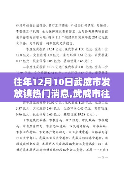 武威市往年12月10日鎮(zhèn)級(jí)熱門(mén)消息全攻略，輕松獲取熱門(mén)消息，掌握最新動(dòng)態(tài)！