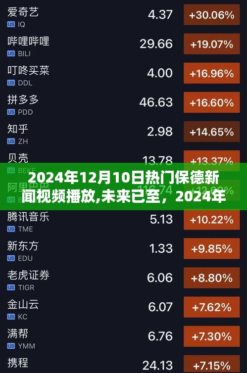 未來已至，揭秘保德新聞視頻前沿科技產(chǎn)品，2024年熱門保德新聞視頻播放