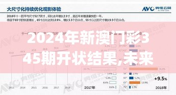 2024年新澳門彩345期開狀結(jié)果,未來規(guī)劃解析說明_定制版3.812