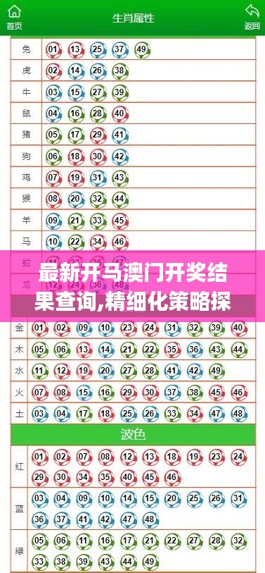 精細(xì)化策略探討