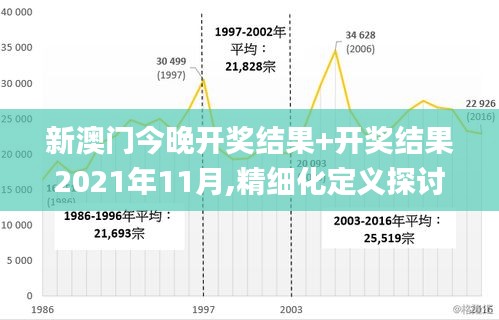 新澳門今晚開獎(jiǎng)結(jié)果+開獎(jiǎng)結(jié)果2021年11月,精細(xì)化定義探討_經(jīng)典版1.128