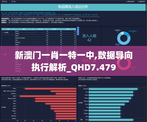 數(shù)據(jù)導向執(zhí)行解析