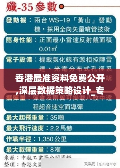 香港最準資料