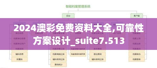 全神貫注 第3頁