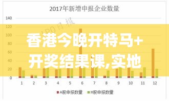 實(shí)地評(píng)估解析數(shù)據(jù)