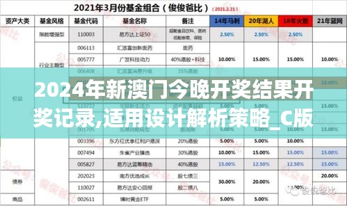2024年新澳門今晚開獎結(jié)果開獎記錄,適用設(shè)計(jì)解析策略_C版5.894