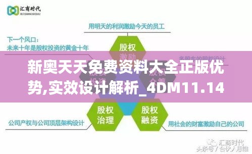 新奧天天免費(fèi)資料大全正版優(yōu)勢(shì),實(shí)效設(shè)計(jì)解析_4DM11.145