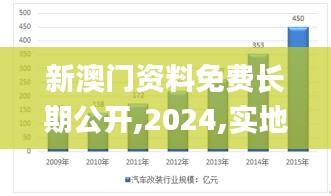 新澳門資料免費(fèi)長(zhǎng)期公開,2024,實(shí)地?cái)?shù)據(jù)執(zhí)行分析_DP2.957