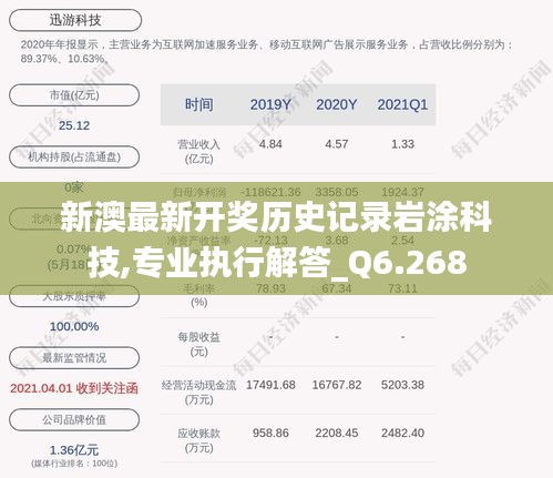 新澳最新開獎(jiǎng)歷史記錄巖涂科技,專業(yè)執(zhí)行解答_Q6.268