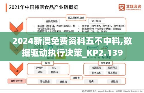 2024新澳免費資科五不中料,數(shù)據(jù)驅(qū)動執(zhí)行決策_KP2.139