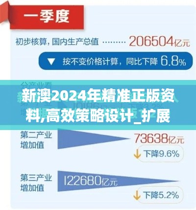 新澳2024年精準正版資料,高效策略設(shè)計_擴展版2.792