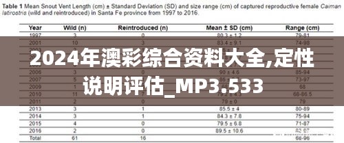 定性說明評估
