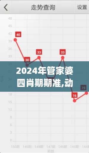 2024年管家婆四肖期期準(zhǔn),動態(tài)解讀說明_Notebook3.687
