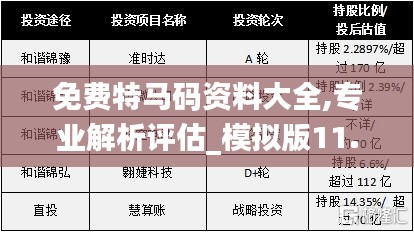 免費特馬碼資料大全,專業解析評估_模擬版11.886
