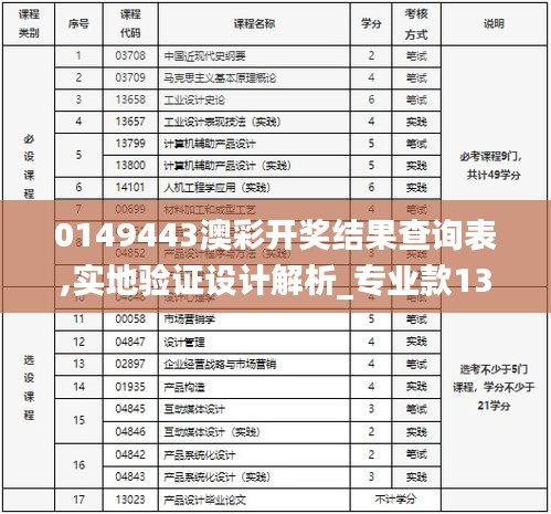 0149443澳彩開獎結果查詢表,實地驗證設計解析_專業(yè)款13.339