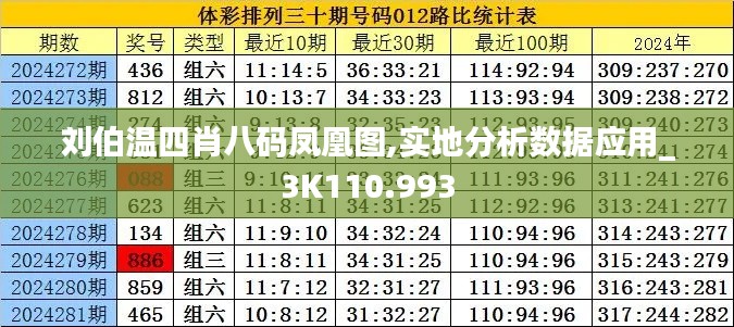 劉伯溫四肖八碼鳳凰圖,實(shí)地分析數(shù)據(jù)應(yīng)用_3K110.993