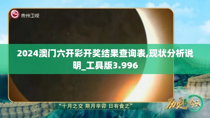 現狀分析說明