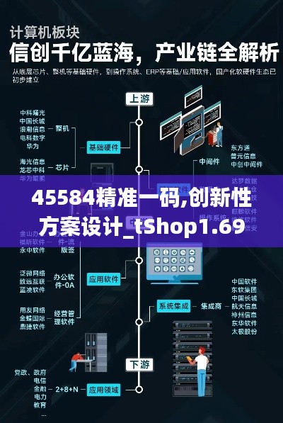 45584精準(zhǔn)一碼,創(chuàng)新性方案設(shè)計(jì)_tShop1.696