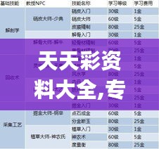 專業(yè)評估解析